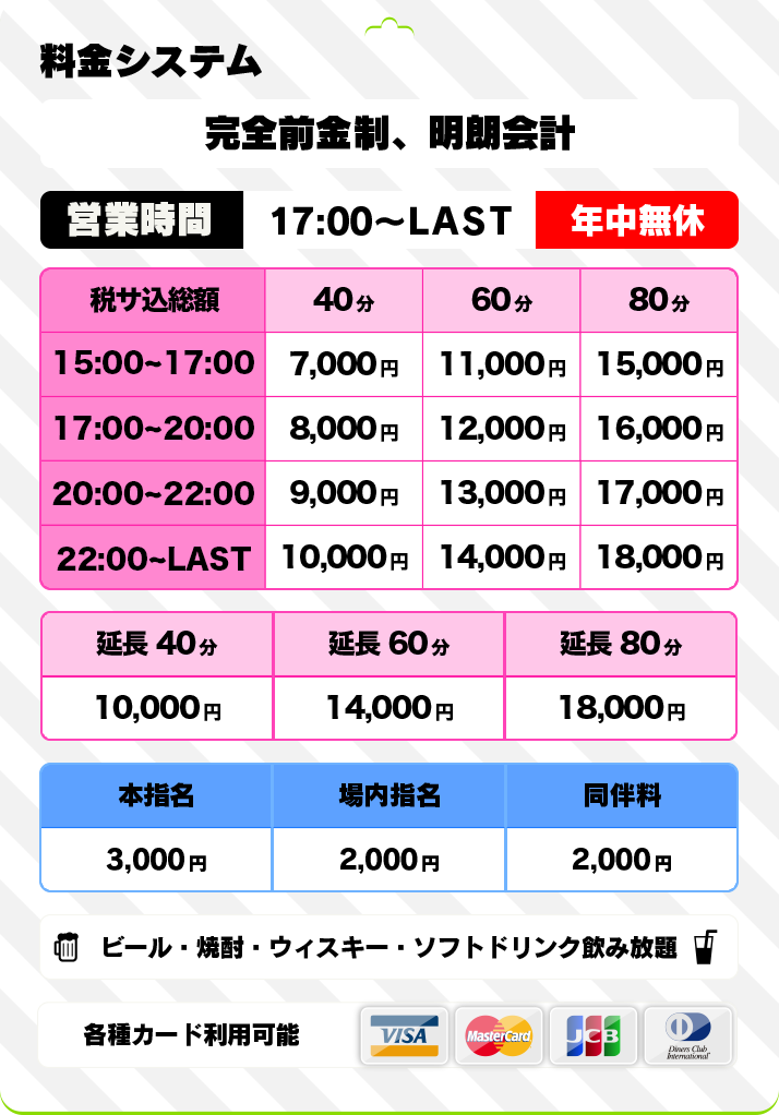 料金表