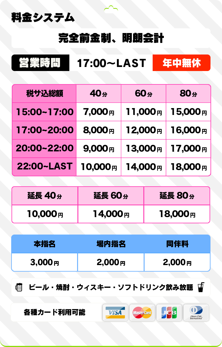 料金システム表